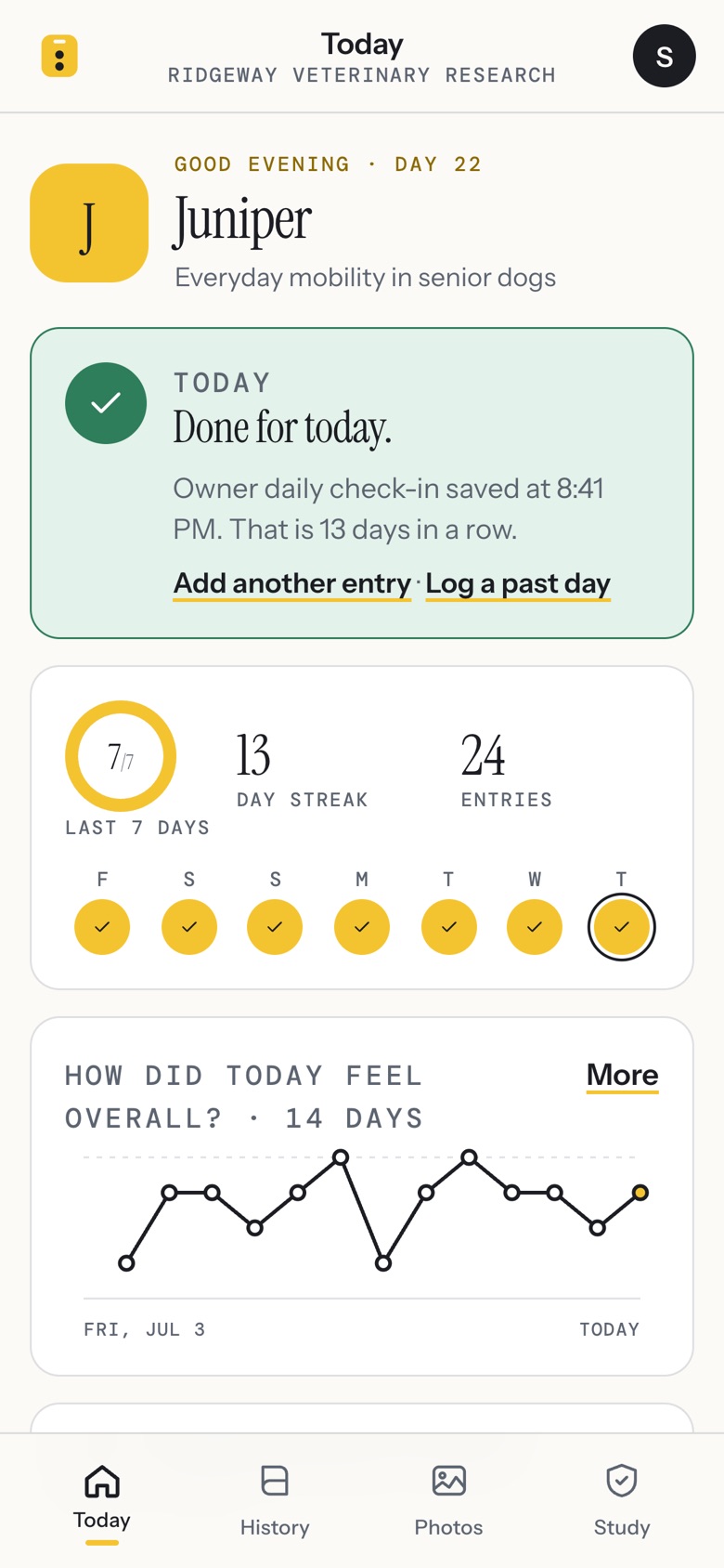 Today, done: a seven-day ring, a 13-day streak, 24 entries and a trend chart.